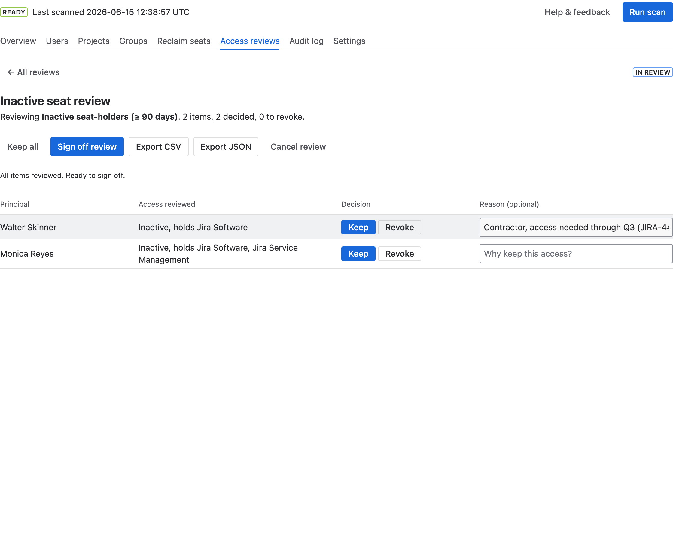 An open access review listing each person, the access being reviewed, a Keep / Revoke decision and an optional free-text reason, with Sign off and export controls.